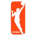 WNBA: 2026 MVP