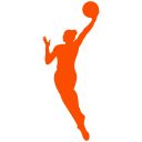 Las Vegas Aces vs. Indiana Fever