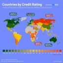 EU debt downgrade before 2027?
