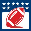 Pro Football: 2026-27 Special Teams/Defensive Touchdowns Team Leader